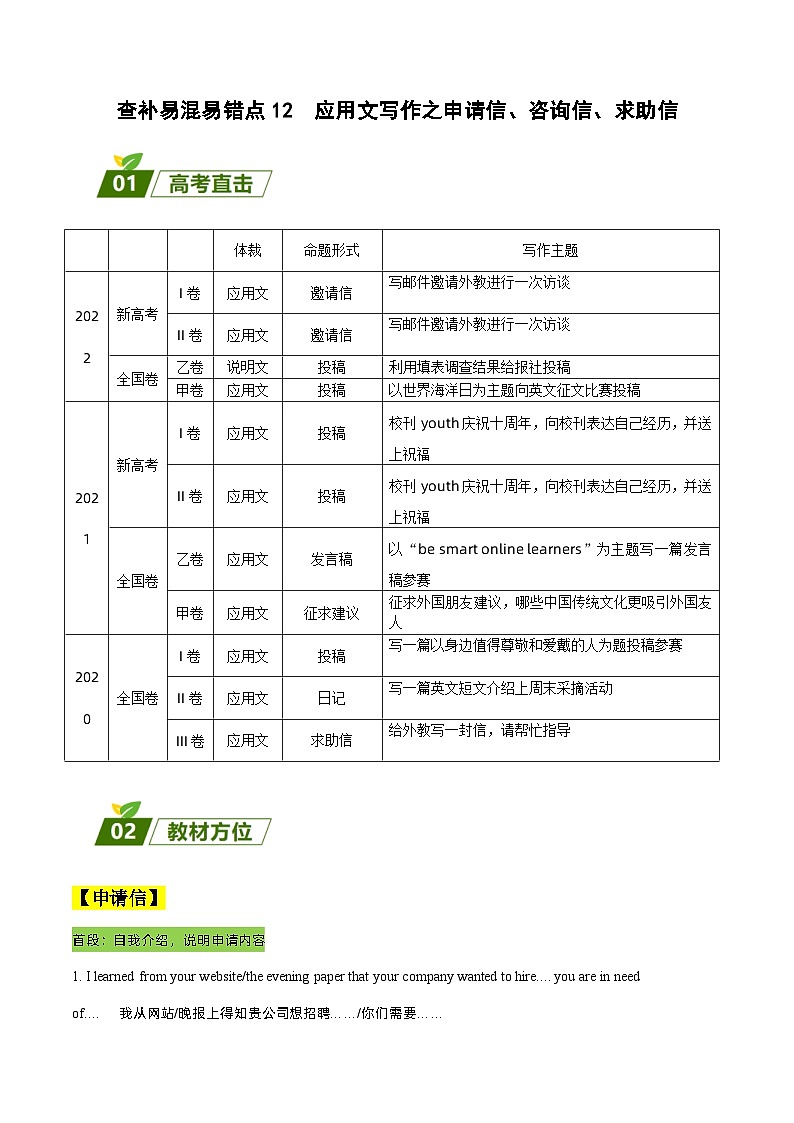 高考英语三轮冲刺查补易混易错点13  应用文写作之申请信、咨询信、求助信 （含解析）第1页