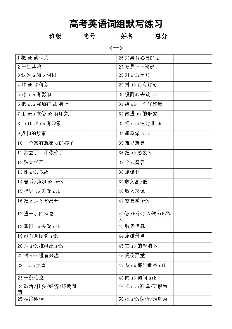 高中英语2024届高考复习词组默写练习3（共四组）（附参考答案）第2页