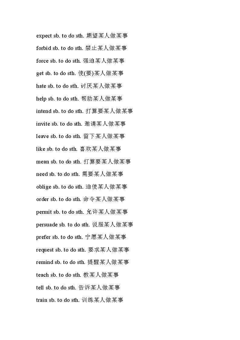 高中英语固定搭配总结第3页