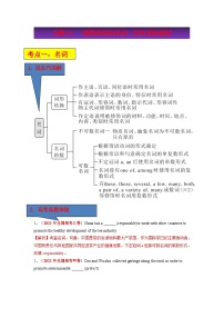 高考英语二轮复习题型归纳与变式演练专题01需要变形的名词、形容词和副词与语法填空（含解析）