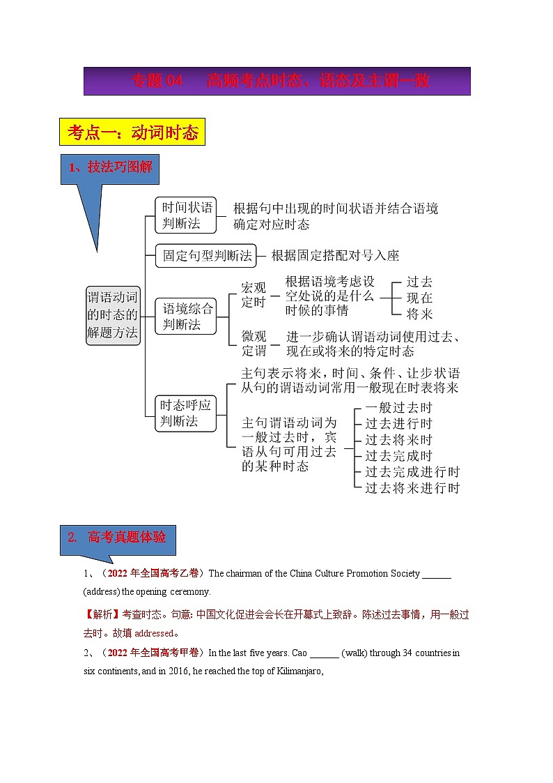 高考英语二轮复习题型归纳与变式演练专题04高频考点时态、语态及主谓一致与语法填空（含解析）01