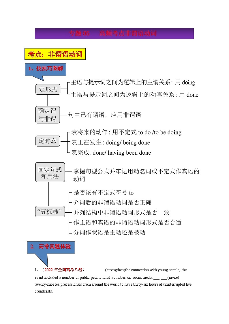 高考英语二轮复习题型归纳与变式演练专题05高频考点非谓语动词与语法填空（含解析）第1页