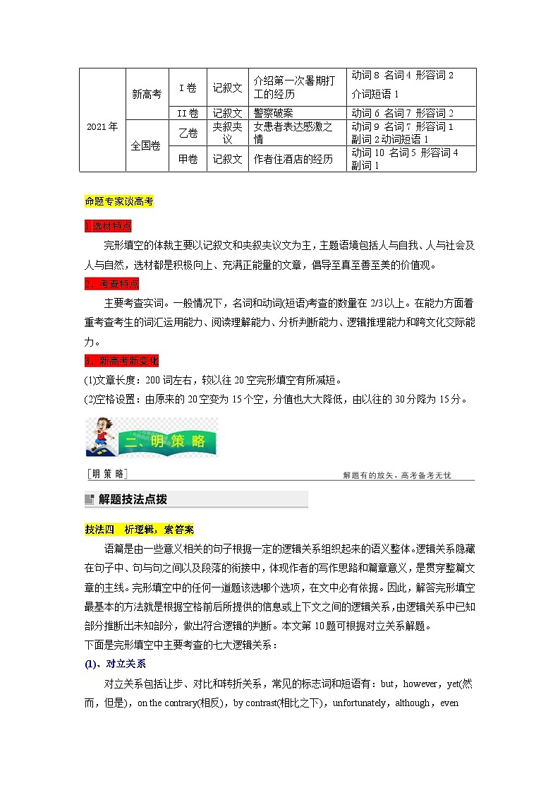 高考英语二轮复习题型归纳与变式演练专题20完形填空之夹叙夹议（含解析）02