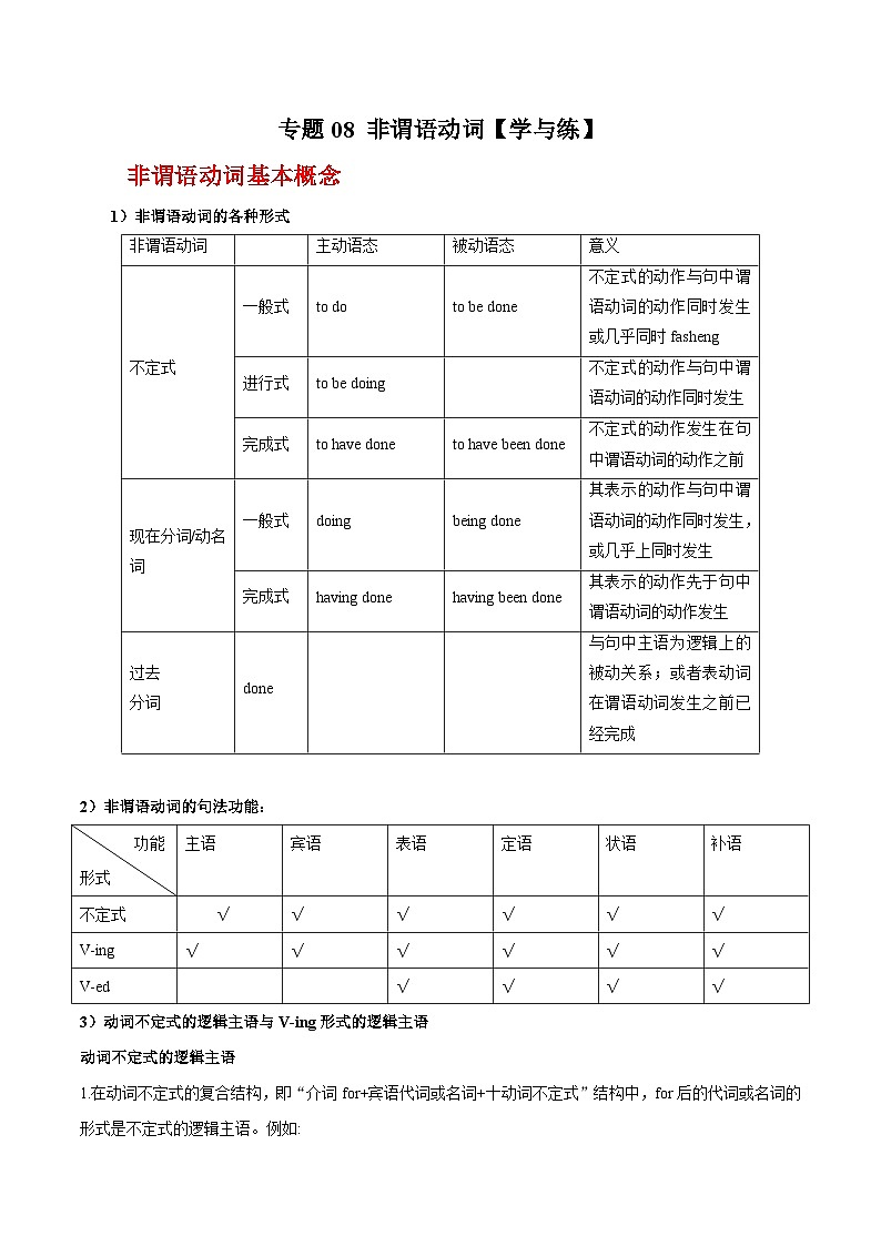高考英语一轮复习基础过关练习专题08非谓语动词 (含解析)01