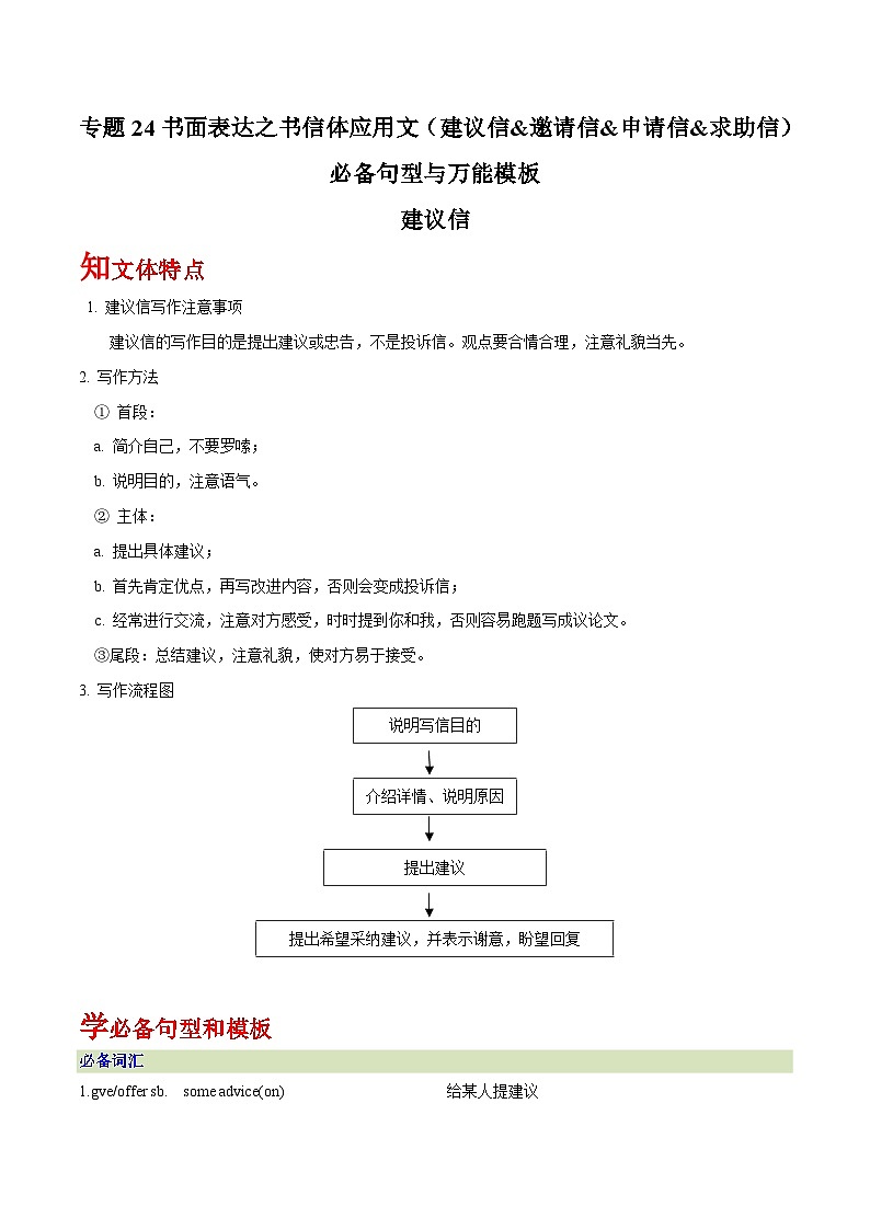 高考英语一轮复习基础过关练习专题24书面表达之书信体应用文（建议信&邀请信&申请信&求助信）必备句型与万能模板 (含解析)第1页