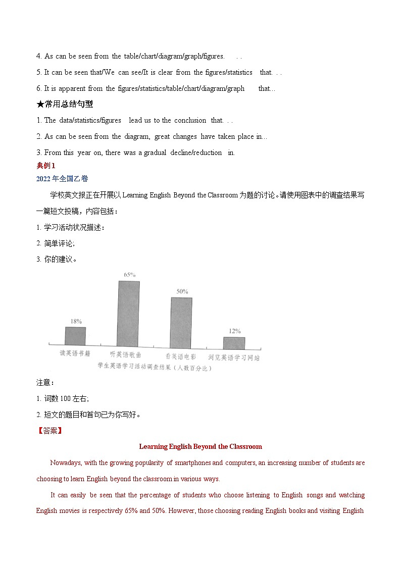 高考英语一轮复习基础过关练习专题26书面表达之图表类作文必备句型与万能模板 (含解析)第3页