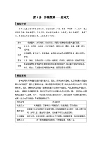 新高考英语二轮复习课时练第1部分阅读理解与阅读七选五专题1第5 体裁微解应用文 (含解析)