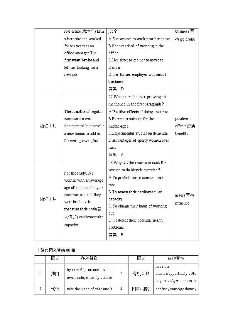 新高考英语二轮复习课时练第1部分阅读理解与阅读七选五专题1微技能二巧记阅读理解中的同义替换 (含解析)第2页