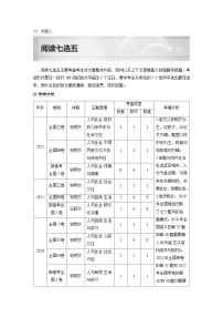 新高考英语二轮复习课时练第1部分阅读理解与阅读七选五专题2第1 利用设空位置，快解阅读七选五