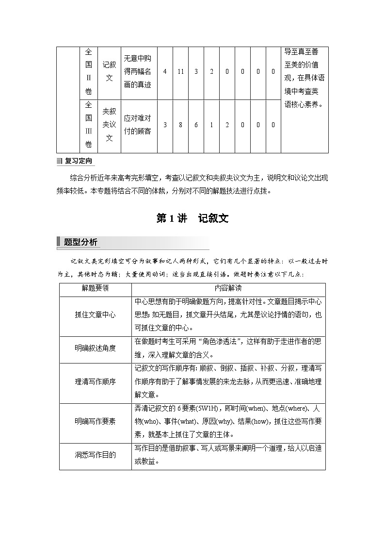 新高考英语二轮复习课时练第2部分完形填空与语法填空专题3第1 记叙文第2页