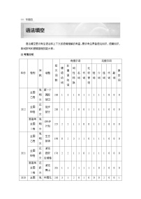 新高考英语二轮复习课时练第2部分完形填空与语法填空专题4第1 有提示词类动词 (含解析)