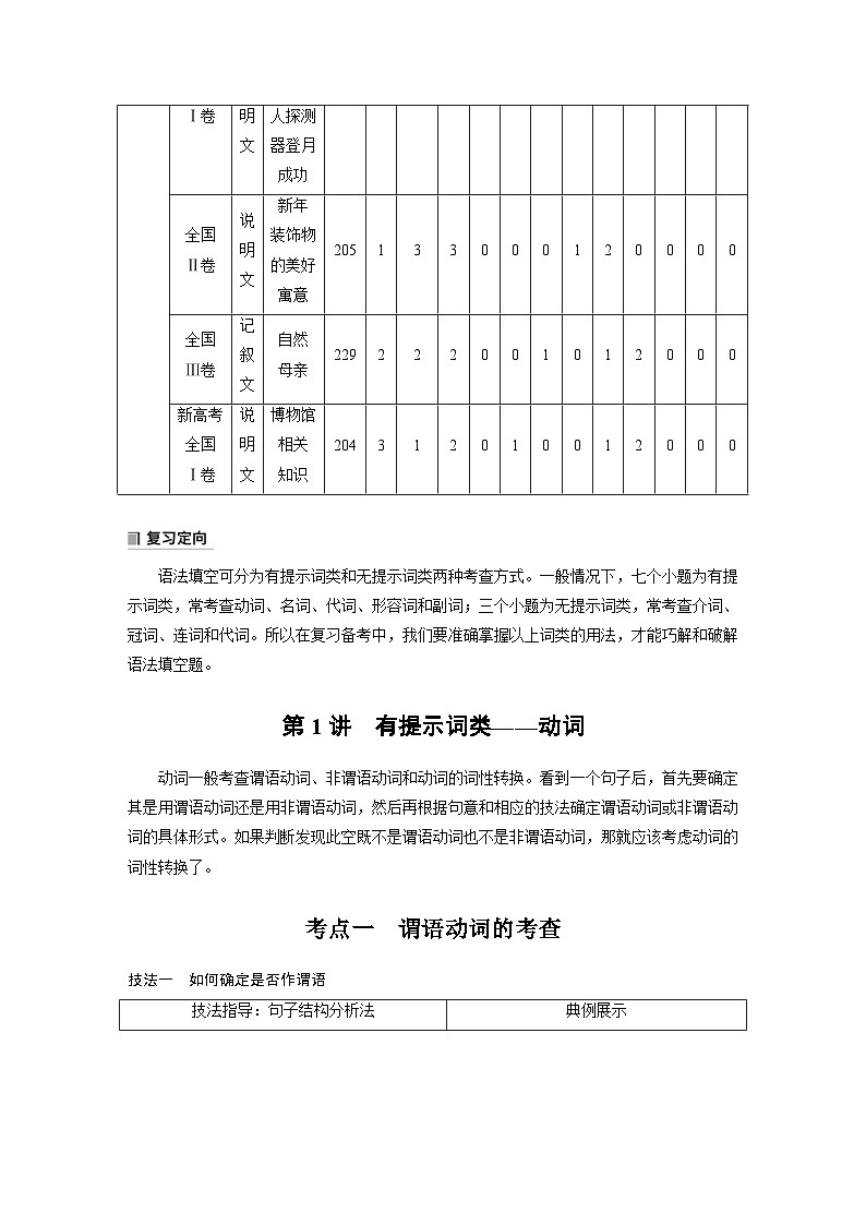 新高考英语二轮复习课时练第2部分完形填空与语法填空专题4第1 有提示词类动词 (含解析)第2页