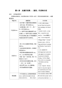 新高考英语二轮复习课时练第2部分完形填空与语法填空专题4第3 无提示词类冠词、代词和介词 (含解析)