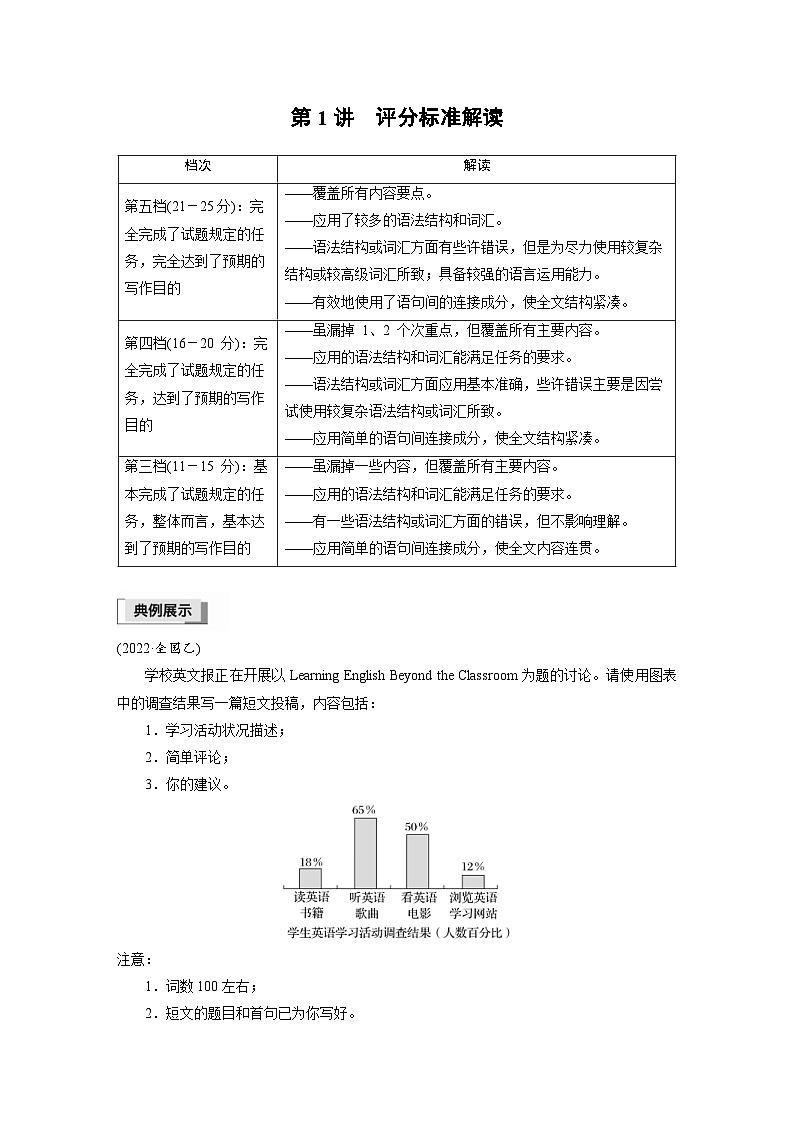 新高考英语二轮复习课时练第3部分书面表达与短文改错专题6第1 评分标准解读 (含解析)第2页