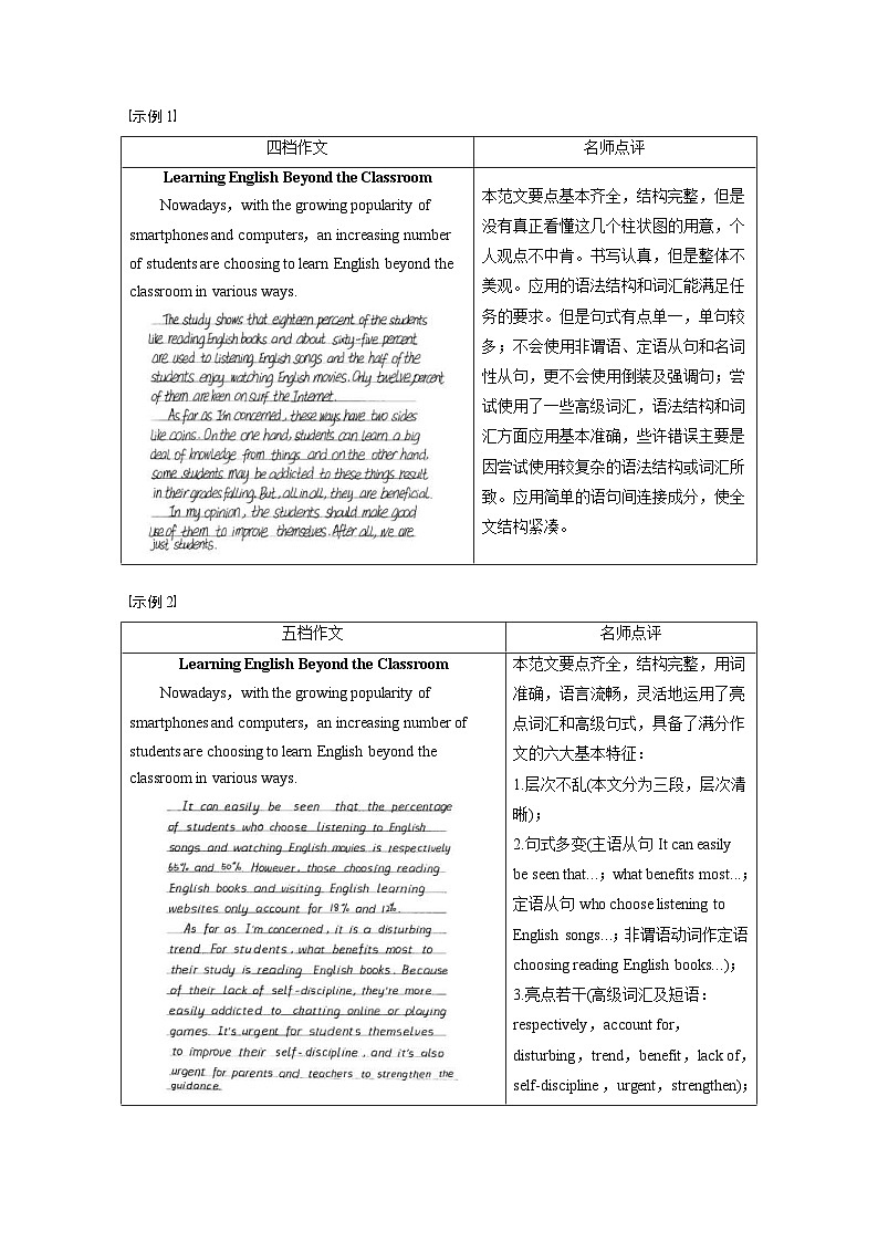 新高考英语二轮复习课时练第3部分书面表达与短文改错专题6第1 评分标准解读 (含解析)第3页