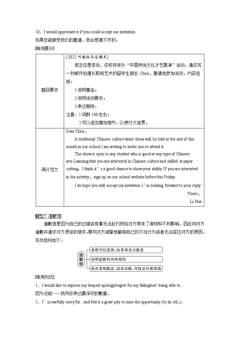 新高考英语二轮复习课时练第3部分书面表达与短文改错专题6第3 题型分类应对第2页