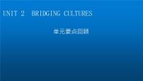 高中英语人教版 (2019)选择性必修 第二册Unit 2 Bridging Cultures课文配套ppt课件