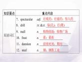 人教版高中英语选择性必修第二册UNIT4单元要点回顾课件