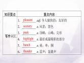人教版高中英语选择性必修第二册UNIT4单元要点回顾课件
