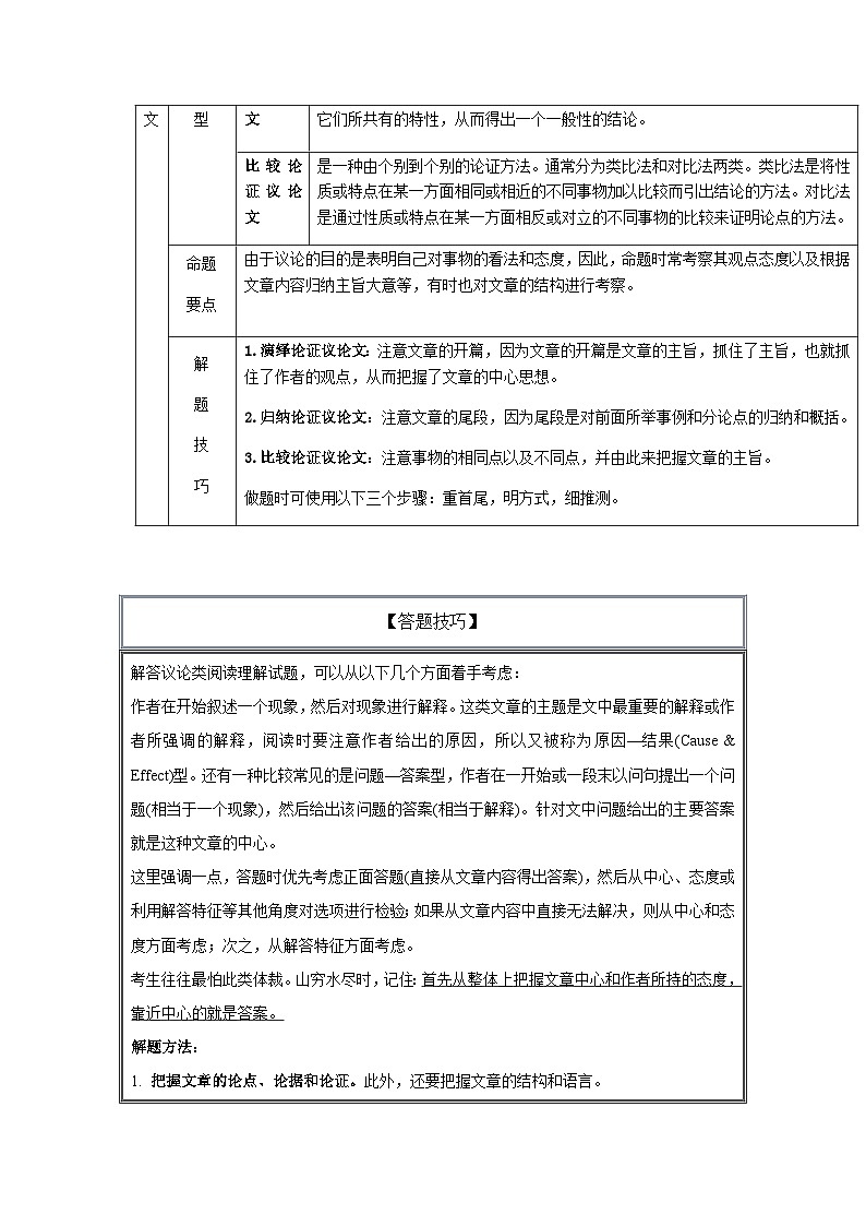 高考英语一轮复习高分突破练习专题25阅读理解之议论文类（含解析）第3页