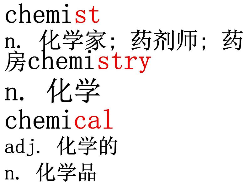 选择性必修四 Unit 4 词汇学习课件PPT第3页