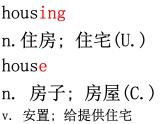 选择性必修四 Unit 4 词汇学习课件PPT