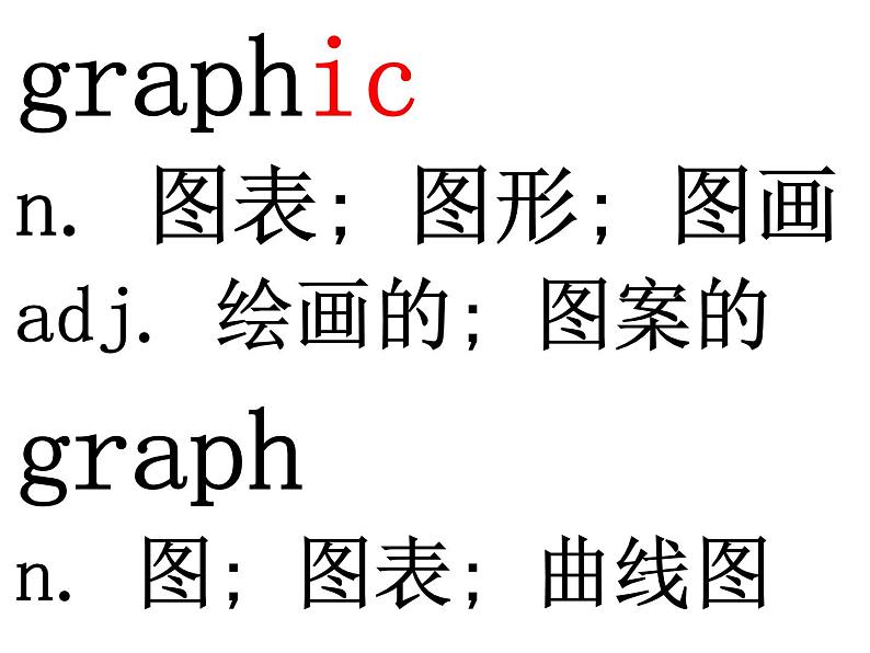 选择性必修四 Unit 5 词汇学习课件PPT第7页