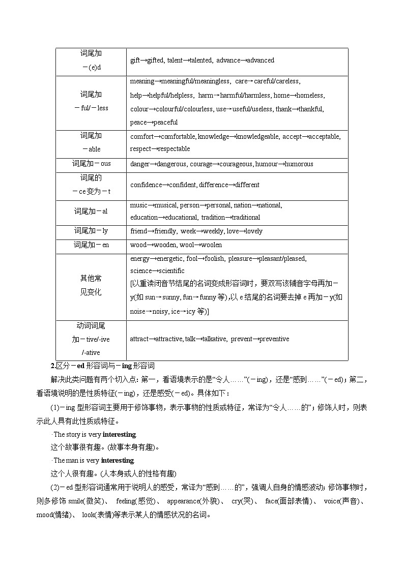 新高考英语二轮复习题型专练02 高频语法之形容词、副词与语法填空(含解析)第2页