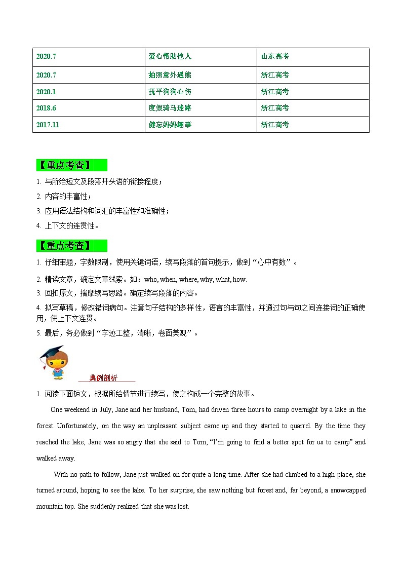 高考英语二轮复习易错题专练19 书面表达-读后续写（含解析）第2页