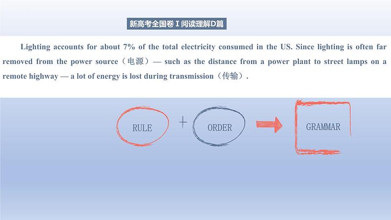 高考英语一轮复习知识点梳理课件01 英语语法体系06