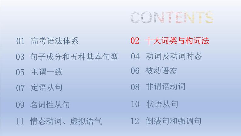 高考英语一轮复习知识点梳理课件03 十大词类之高频考点第3页