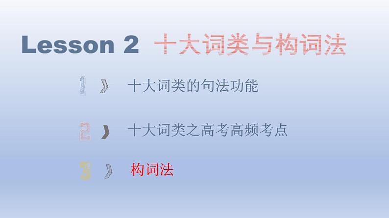 高考英语一轮复习知识点梳理课件04 构词法04