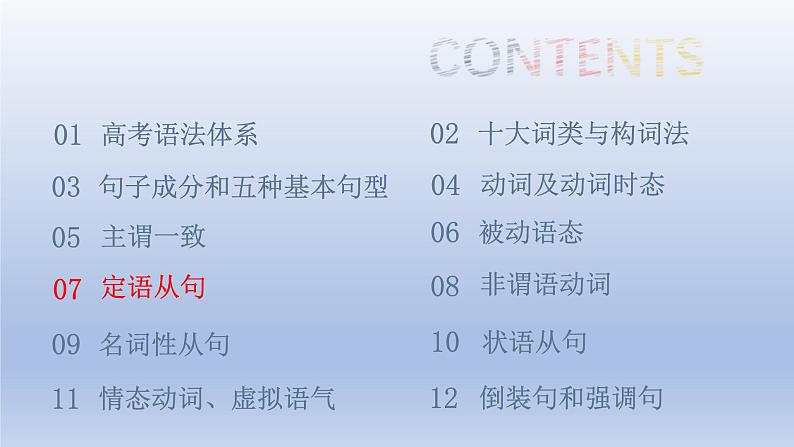 高考英语一轮复习知识点梳理课件10 定语从句（一）03