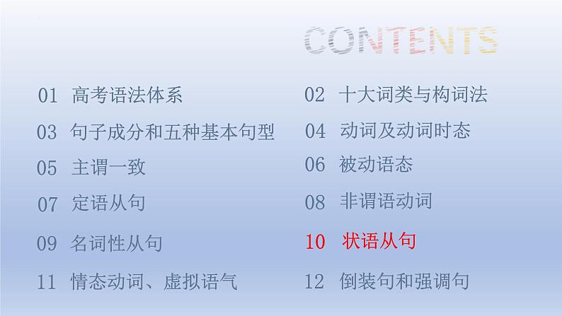 高考英语一轮复习知识点梳理课件15 状语从句02