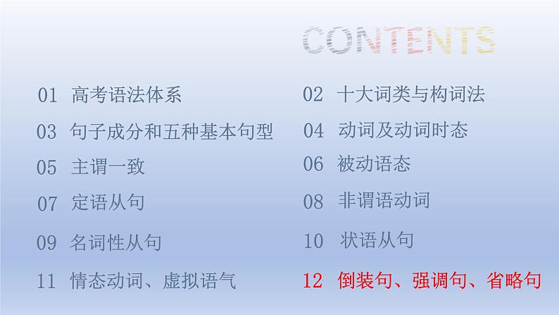 高考英语一轮复习知识点梳理课件17 倒装句、强调句第2页