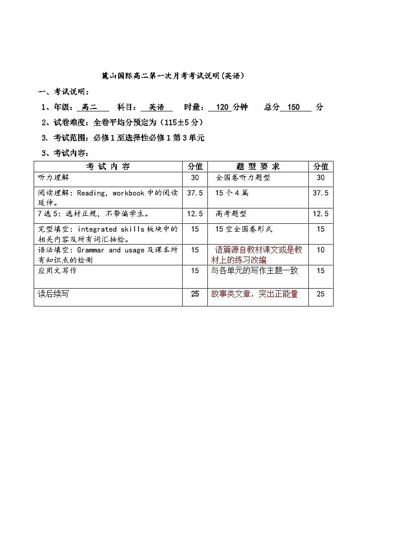 麓山国际实验学校高二第一次月考英语考试说明第1页