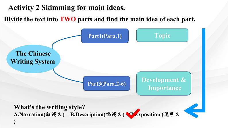 新人教高中英语必修一Unit5Languages Around the World-Reading and Thinking课件06