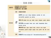 人教版高中英语必修第一册Unit3 Section I课件