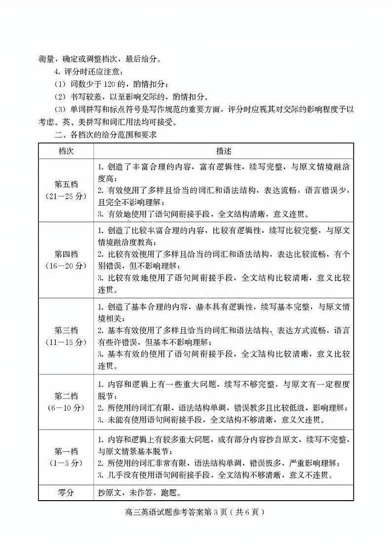 高三英语试题参考答案及评分标准第3页