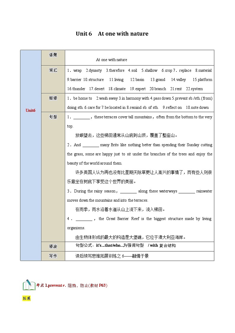 【期中知识点归纳】（外研版2019）2023-2024学年高一上册英语 必修1 Unit 6 知识点归纳 讲义（原卷版）第1页