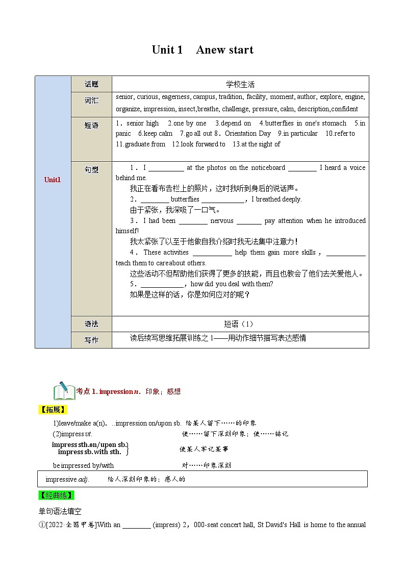 【期中知识点归纳】（外研版2019）2023-2024学年高一上册英语 必修1 Unit 1　A new start  知识点归纳 讲义（原卷版）第1页