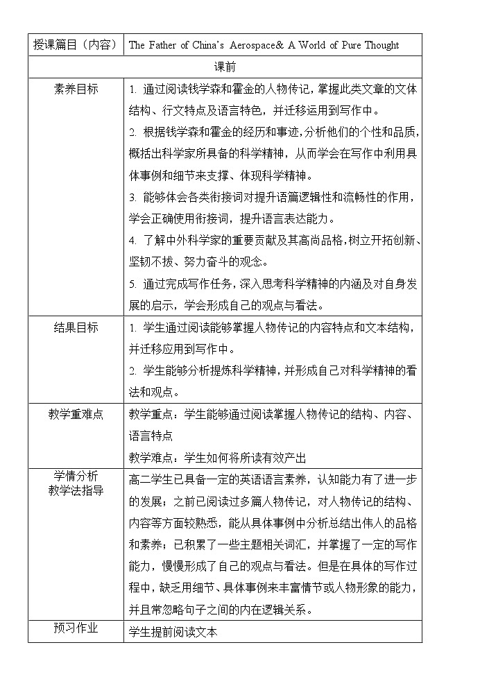 高中英语人教版（2019）必修第二册 Unit 1 Cultural Heritage Reading for Writing 教学设计第1页