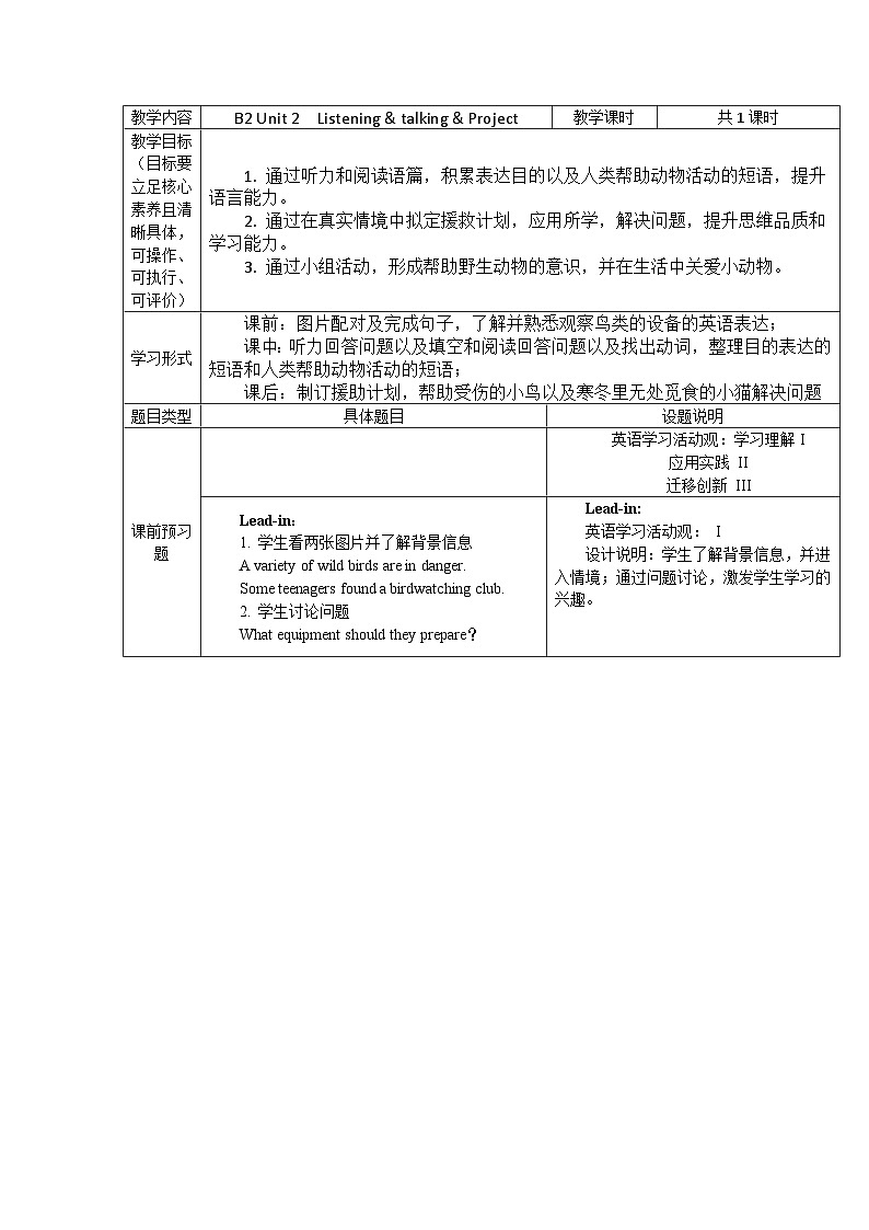 高中英语人教版（2019）必修第二册 Unit 2 Wildlife protection listening talking project教学设计（表格式）01