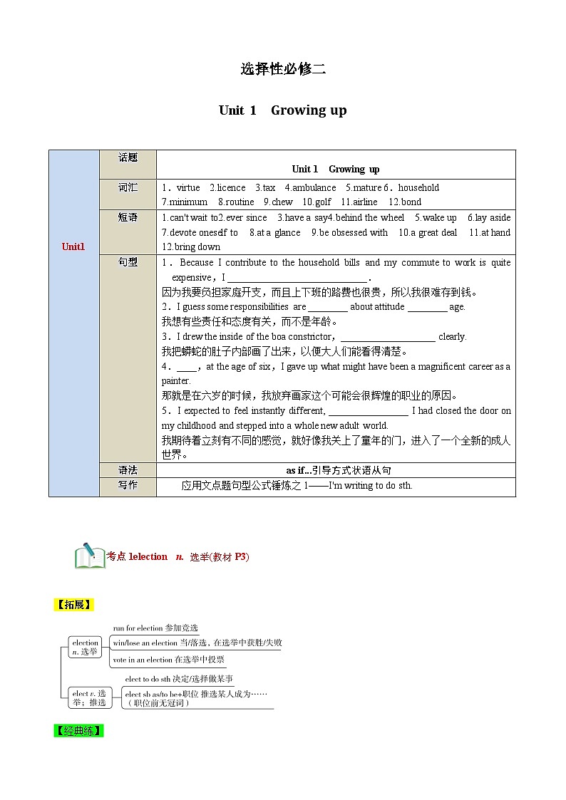 【期中知识点归纳】（外研版2019）2023-2024学年高二上英语 选择性必修二unit 1 讲义（学生版）第1页