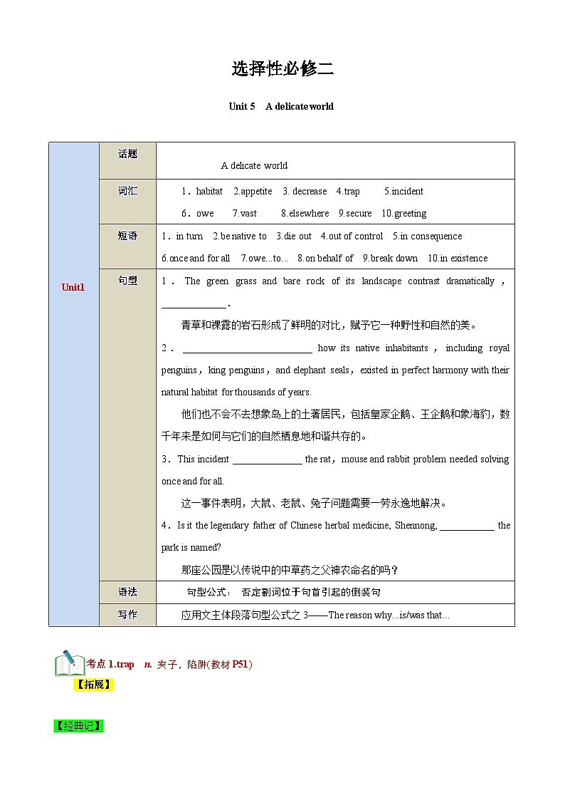 【期中知识点归纳】（外研版2019）2023-2024学年高二上英语 选择性必修二unit 5 讲义（教师版）第1页