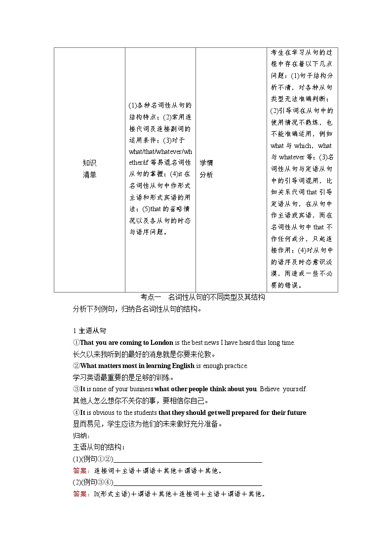 高考英语北师大版一轮复习教案：自由填空第五讲　名词性从句 Word版含解析03