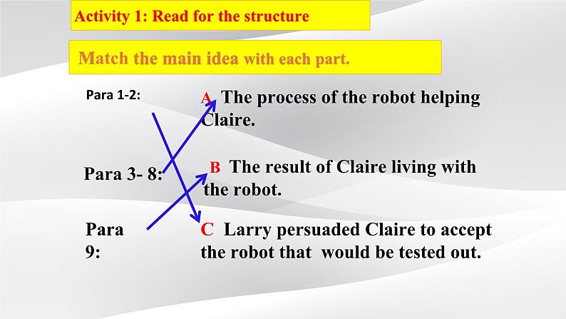 新人教版高中英语选择性必修四Unit1Science Fiction-Reading and Thinking课件08