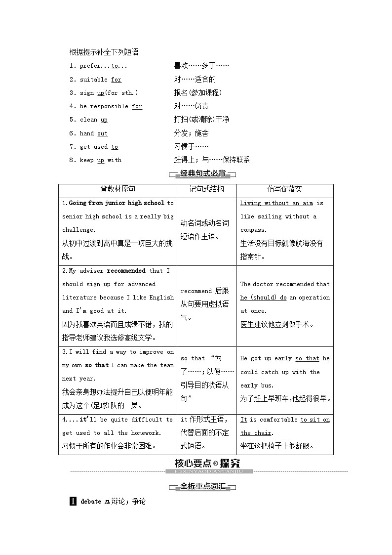 高中英语Unit1TeenagelifeSectionⅡListeningandSpeaking 教案02