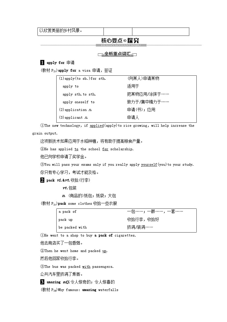 高中英语Unit2TravellingaroundSectionⅡListeningandSpeaking第3页