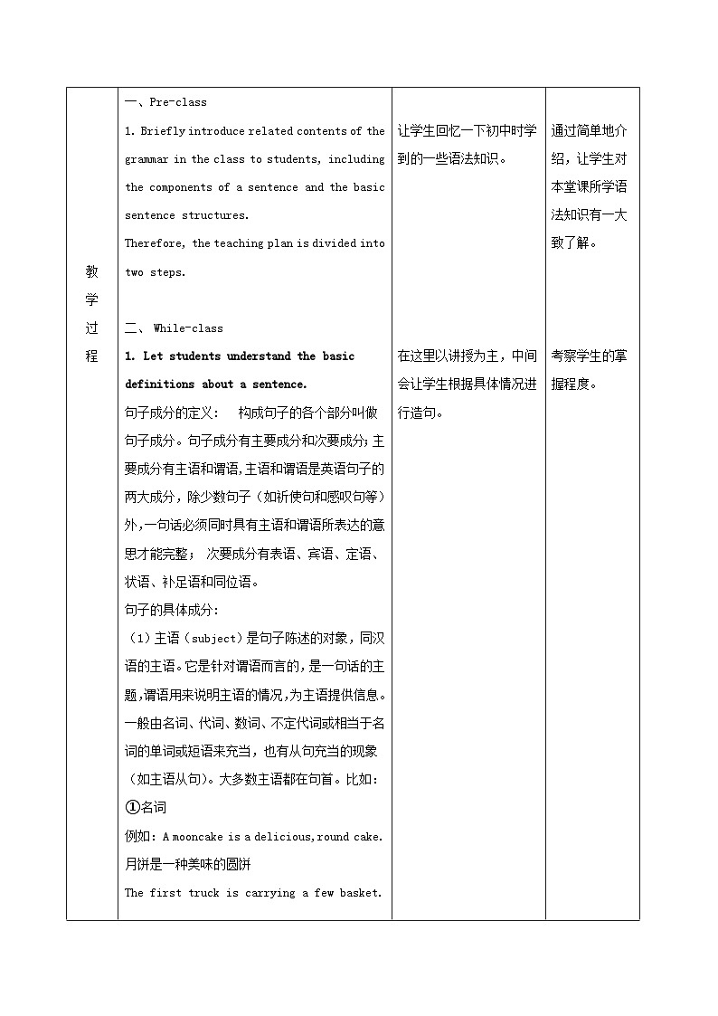 人教版(2019)高中英语必修一《Welcome Unit Discovering Useful Structures》教案第2页